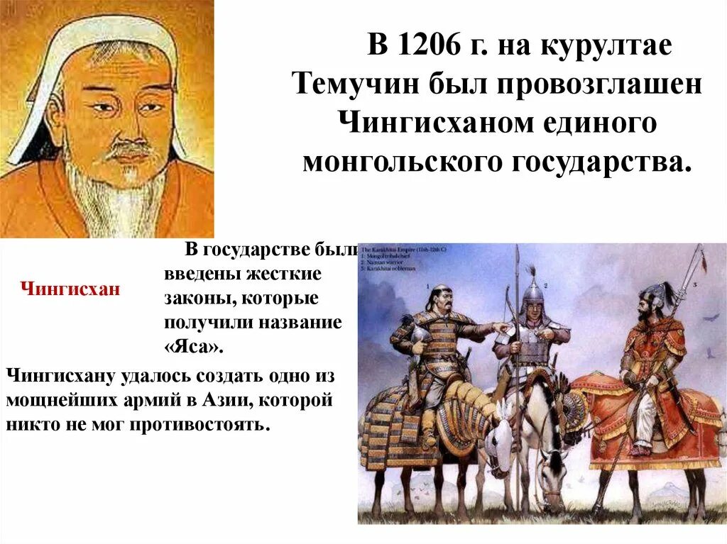 Империя Чингисхана в 1206. Монгольская Империя (1206-1294). Монгольская Империя в 1206 году. Что такое курултай в истории