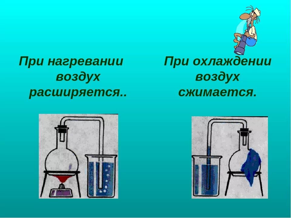 Воздух и его охрана опыт. Воздух при нагревании. опыт нагревание воздуха. при нагревание аоздух расширя. что происходит с воздухом при нагревании и охлаждении.