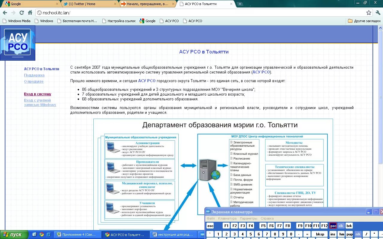 Асу рсо тольятти госуслуг. АСУ РСО. АСУ РСО Тольятти. Электронный журнал АСУ РСО. АСУ РСО СПО.