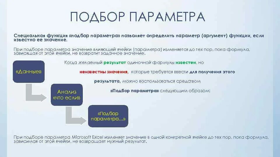 Параметр не распознан в этом контексте. Параметры и аргументы функции. аргумент и параметр. параметр функции. аргумент функции.. функция подбор параметра.