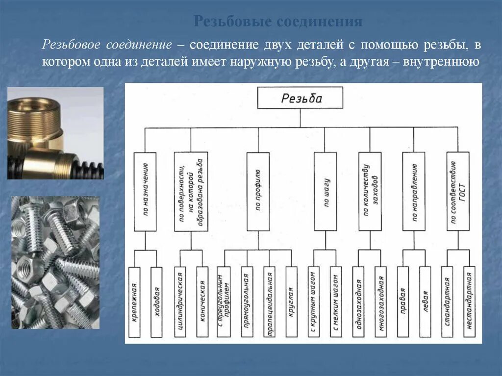 Характер соединений деталей. Типы соединений деталей. Служит для временного соединения деталей изделий. Какие виды соединения деталей вы знаете. Классификация деталей машин на механическом оборудовании.