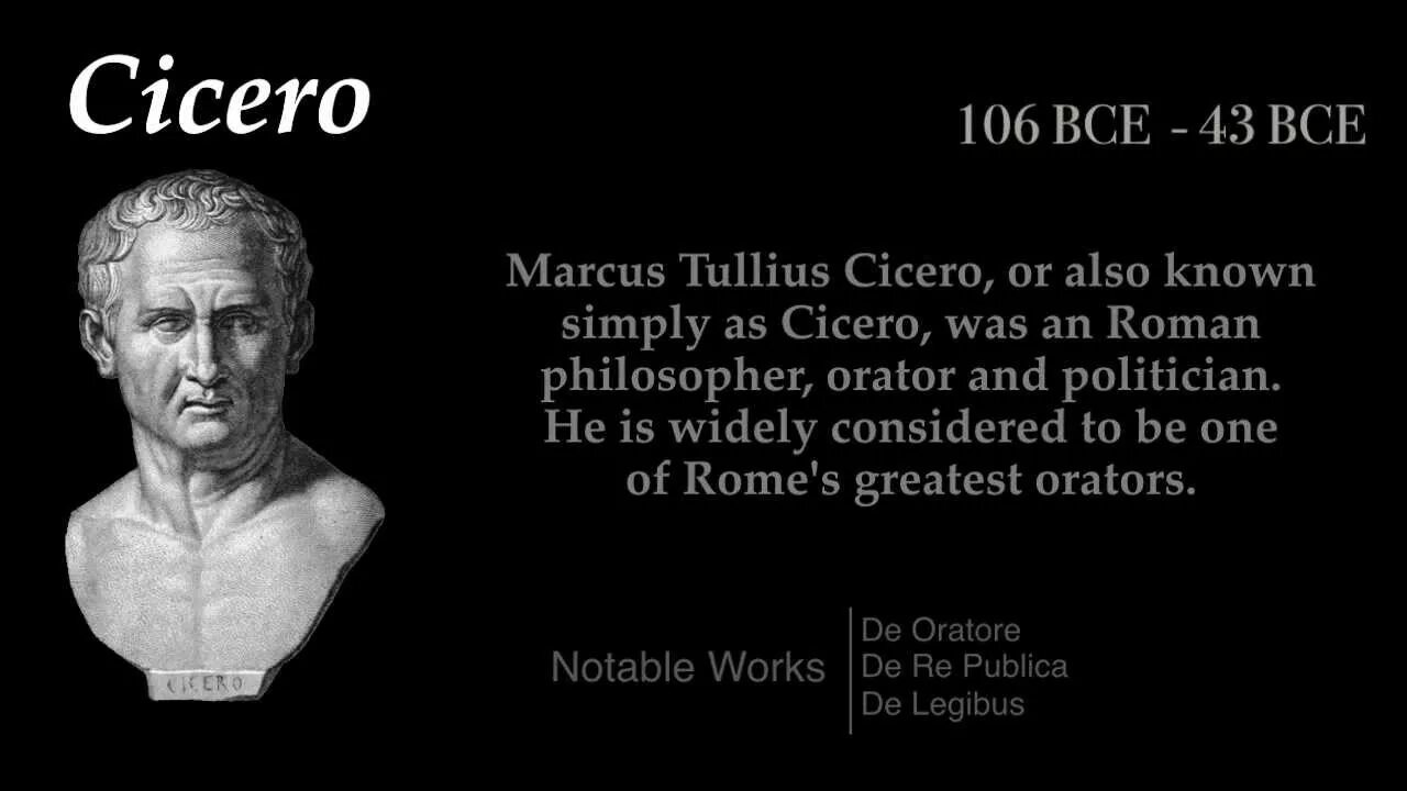 Marcus Tullius Cicero. Cicero was a Roman politician and orator. Высказывания Цицерона. Cicero was a Roman politician and orator he is ВПР. Well known simple