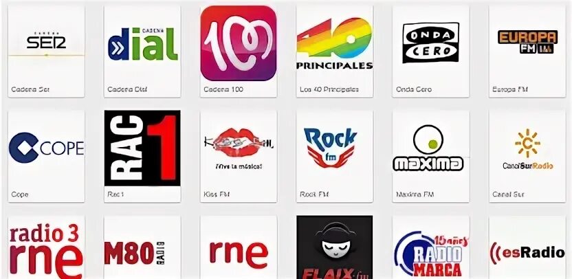 Социальные сети и мессенджеры популярные. Из какой страны приложение. Лиагра. Приложение это в русском. Gradient приложение.