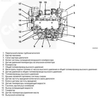 Газель камминз схема двигателя