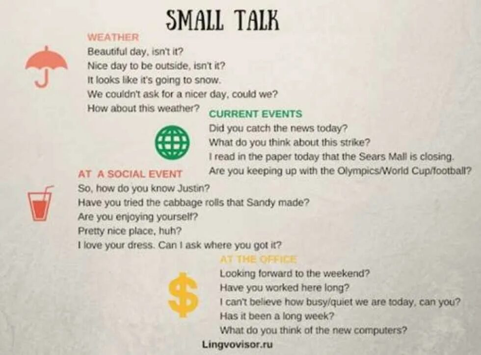 Small talk что это. Small talk язык программирования. Small talk примеры беседы. Small talk в продажах примеры. Диалог small talk примеры.