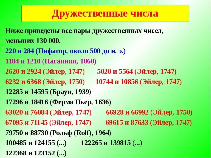 Какого числа ы. Дружественные числа. Дружественные числа примеры. Таблица дружественных чисел. Пары дружественных чисел.