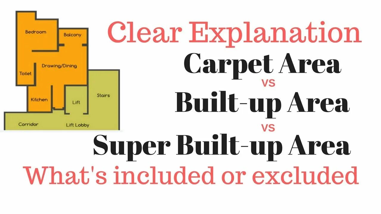 Built up area. Carpet area vs super built up area. rera.