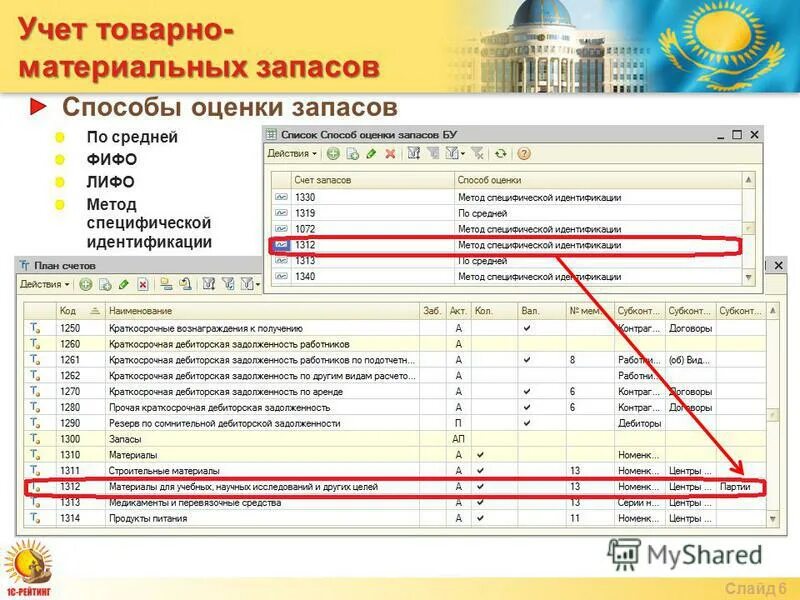 Счет учета тмц