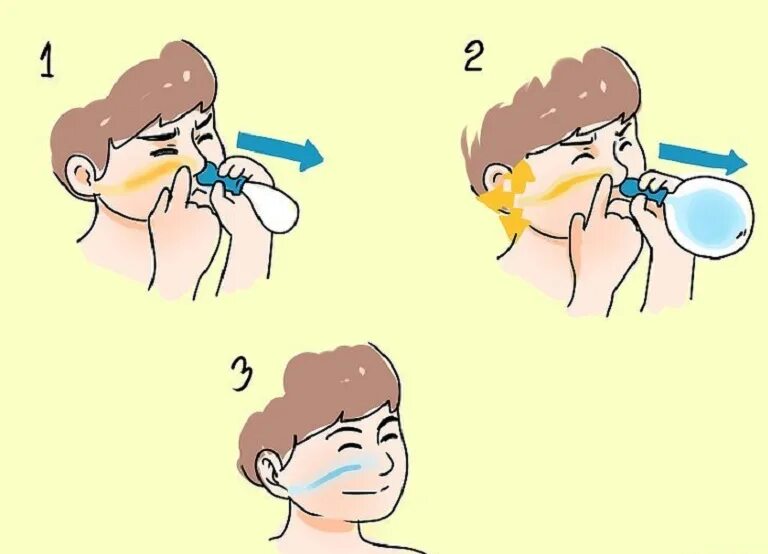 Как успокоить ухо. Ухо болит народные средства. Как успокоить ухо. Закапывание ушных капель. Процедуры при воспалении уха.