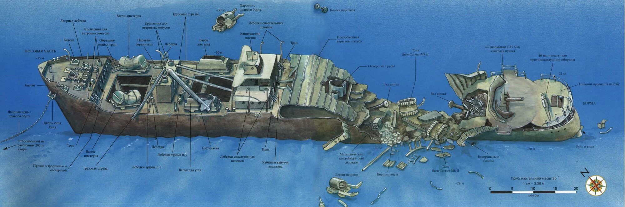 Сс море. SS Thistlegorm затонувший британский корабль. Затонувший корабль в Египте Тистлегорм. Тистельгорм затонувший корабль дайвинг. Тистлегорм дайвинг.