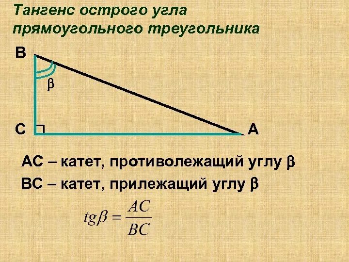 Синус косинус тангенс в прямоугольном треугольнике. Котангенс острого угла прямоугольного треугольника. Синус косинус и тангенс в прямоугольном треугольнике b. Тангенс катет синус косинус.
