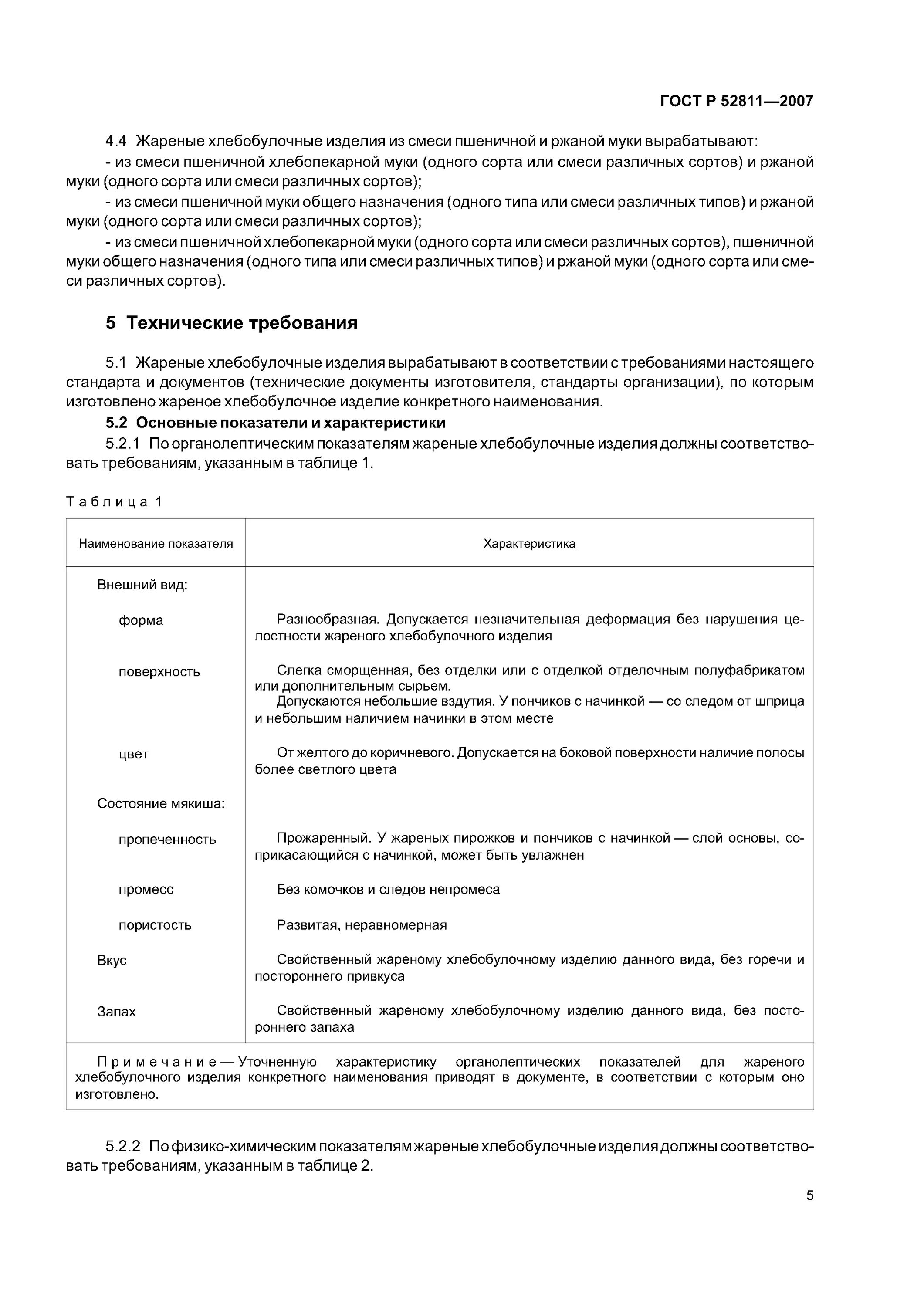 Гост хлеб и хлебобулочные. Технические условия на хлебобулочные изделия. ГОСТ хлебобулочные изделия. Булочным изделиям ГОСТ. Технические условия на пироги и пирожки.