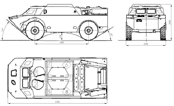 BRDM-2