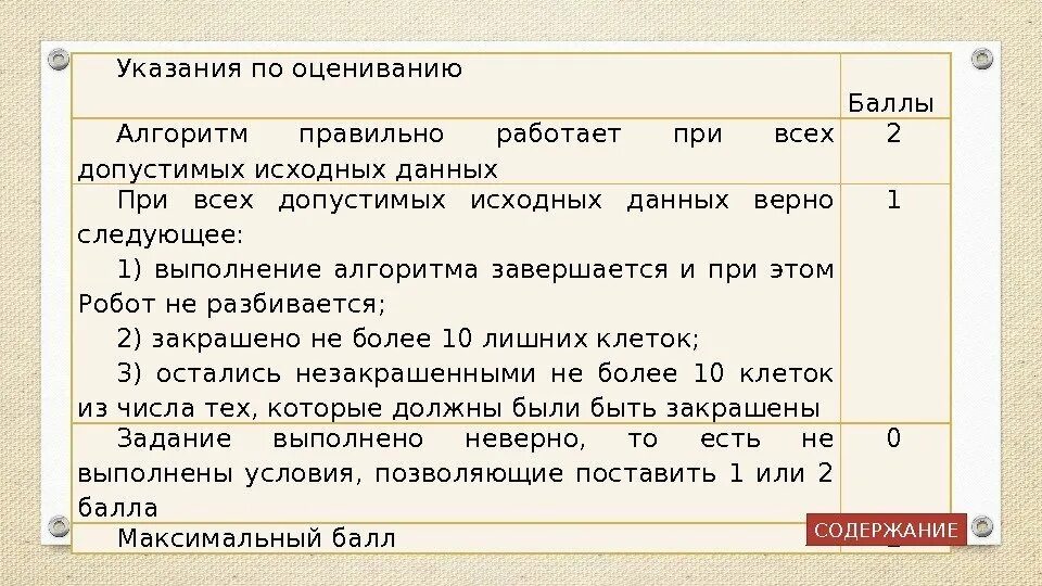 Оценивание огэ по информатике 9. Алгоритмы решения задач ОГЭ общество. Кумир задания ОГЭ Информатика. Алгоритм выполнения задания 5 по русскому в ОГЭ. Алгоритм для проверки заданий по ОГЭ по физике.