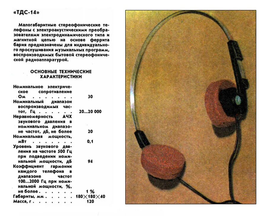 Тдк 3 наушники. Наушники тдс характеристики. Советские наушники тдс. Наушники тдс-6 паспорт. Наушники тдс характеристики.