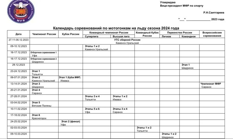 График соревнований по фигурному катанию 2023-2024. Соревнования по фигурному катанию 2024. Календарь соревнований 2024 года переведено с английского. Календарь соревнований 2024 года переведено с английского. Флгм календарь соревнований 2024.