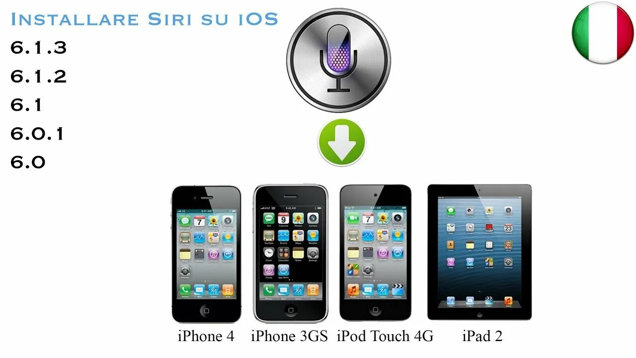 IOS 6.1.3 IPAD Mini. Айос 6 1 3 айфон 4. IPAD 2 IOS 6. IPAD 3 IOS 6. Ipad 2 версия ios