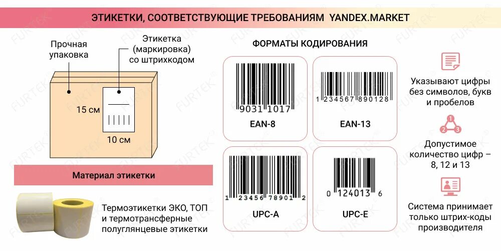 Маркировка товаров labeling for marketplaces