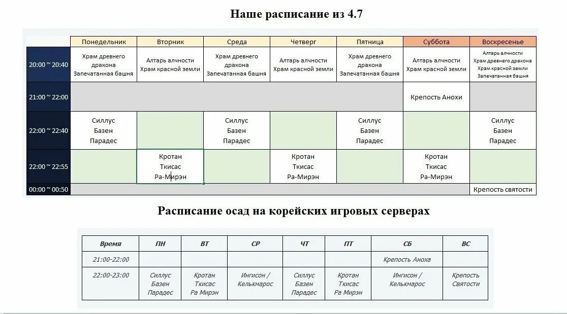 Выживалити расписание. Расписание осад айон. Расписание осад Келькмароса. БДО расписание осад. Aion расписание осад.