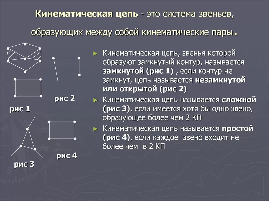 Замкнутой называют систему. Звено кинематическая пара кинематическая цепь. Классификация кинематических цепей ТММ. Незамкнутая кинематическая цепь. Простая незамкнутая кинематическая цепь.