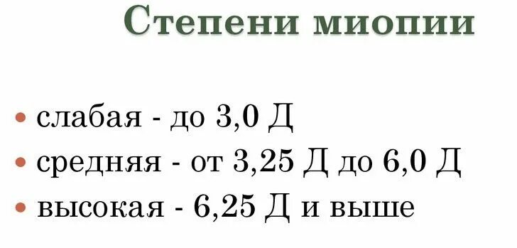 Миопия слабой степени по мкб 10. Миопия слабой степени по мкб 10 у детей. Миопия слабой степени мкб 10 у детей. Мкб миопия слабой степени код 10. Миопия код по мкб у детей