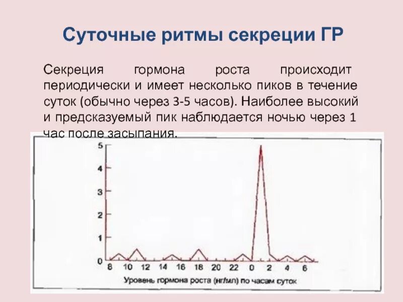Когда в течении суток бывает холоднее всего