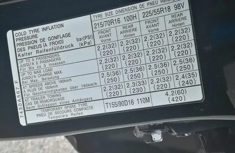 Давление в шинах митсубиси аутлендер 3