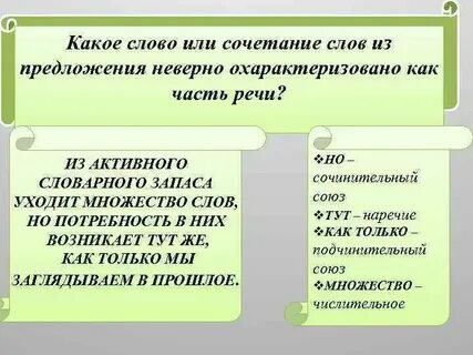 Характеристика слова 2 класс