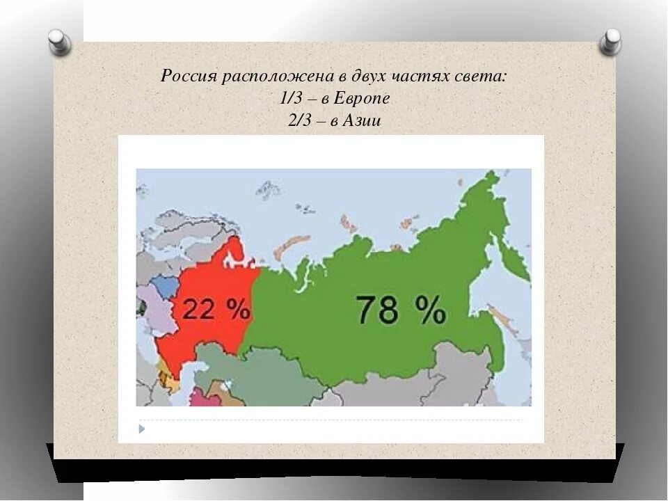 Большая часть расположена. Части света России. Россия располагается в двух частях света. Россия расположена в Европе и Азии. Европейская и азиатская части России.