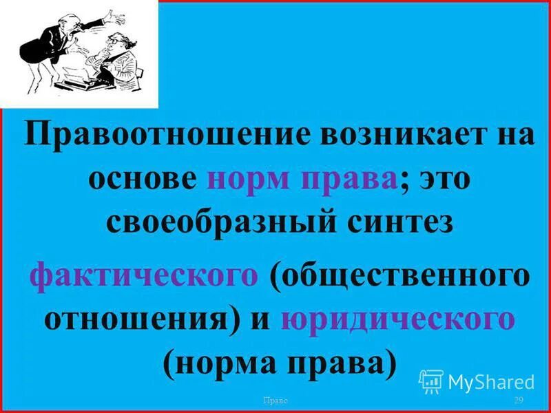правоотношение возникает на основе норм