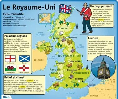 Pays et