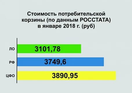 9 лет сколько в рублях