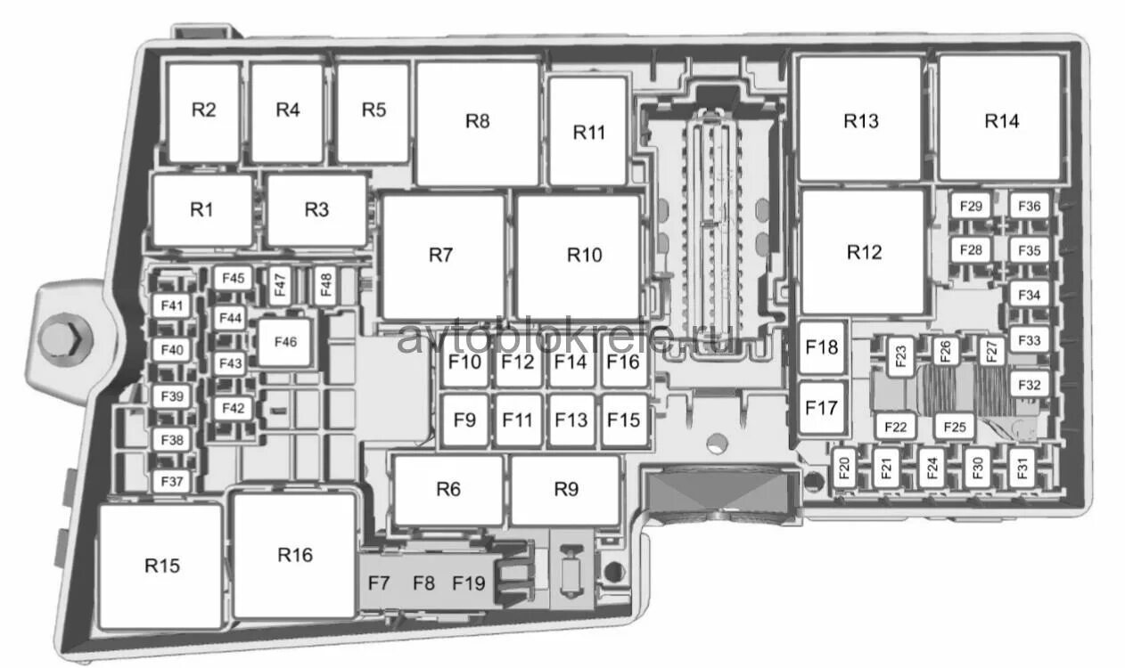 Блок предохранителей Ford Focus 3. Форд фокус 2 предохранители и реле. Блок реле и предохранителей Форд фокус 1. Схема блока предохранителей Форд фокус 3. Предохранители фокус 3 1.6