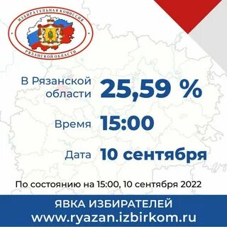 Явка на 20.00