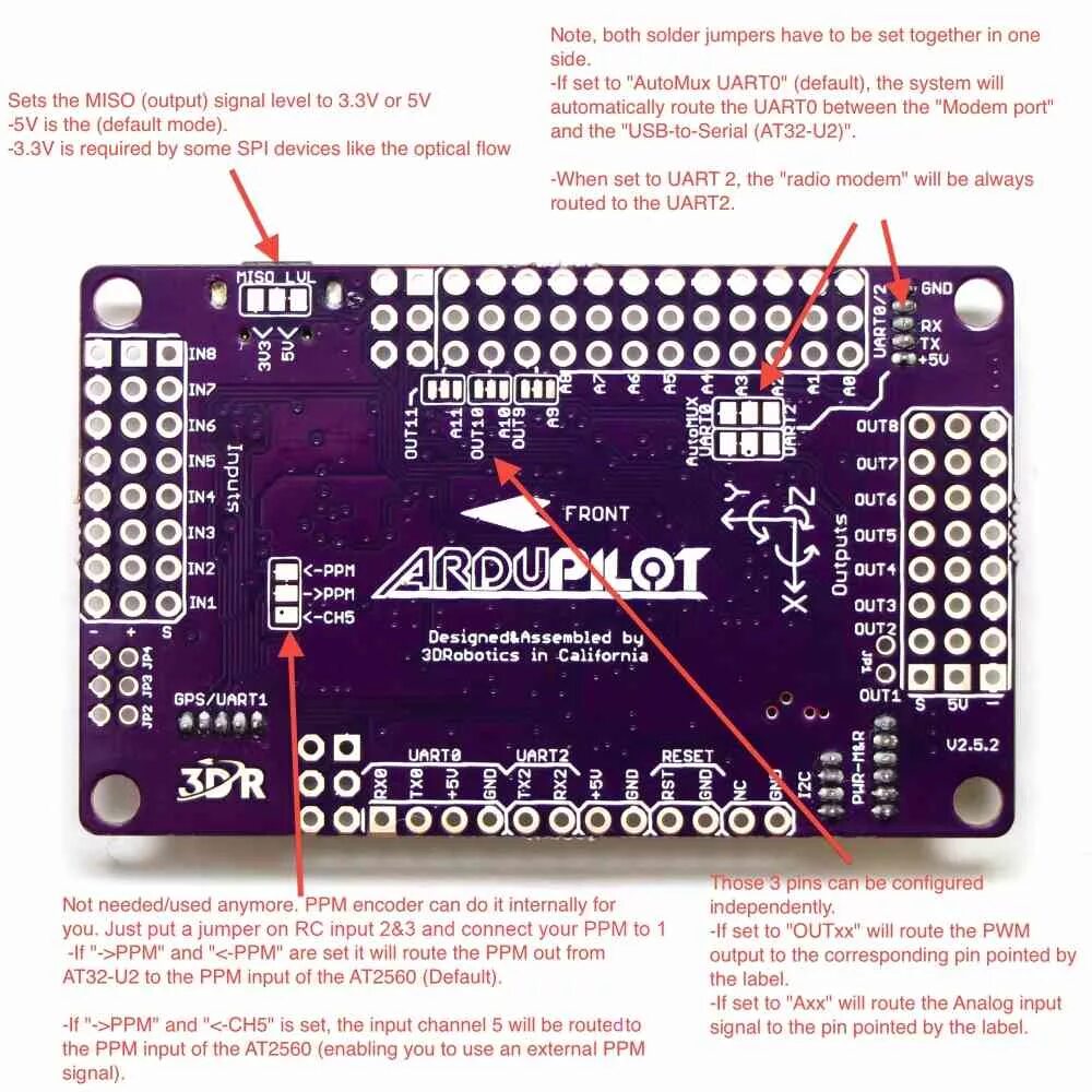 Настройка и подключение APM 2.8 и GPS Beitian BN-880 YouTube