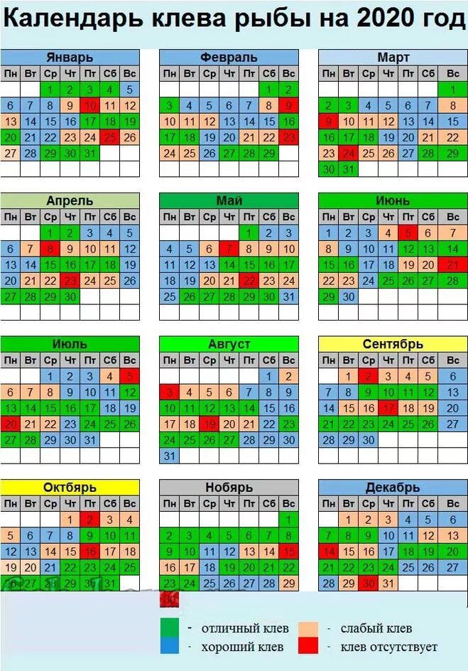 Лунный календарь рыболова на 2021 год по месяцам таблица. Календарь рыболова 2022. Лунный календарь клева рыбы 2021. Клев рыбы по фазам Луны 2021. Клев интернет