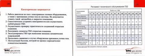 Ошибки газа