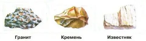 Камни кремень известняк