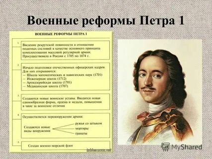 Военное дело петра 1