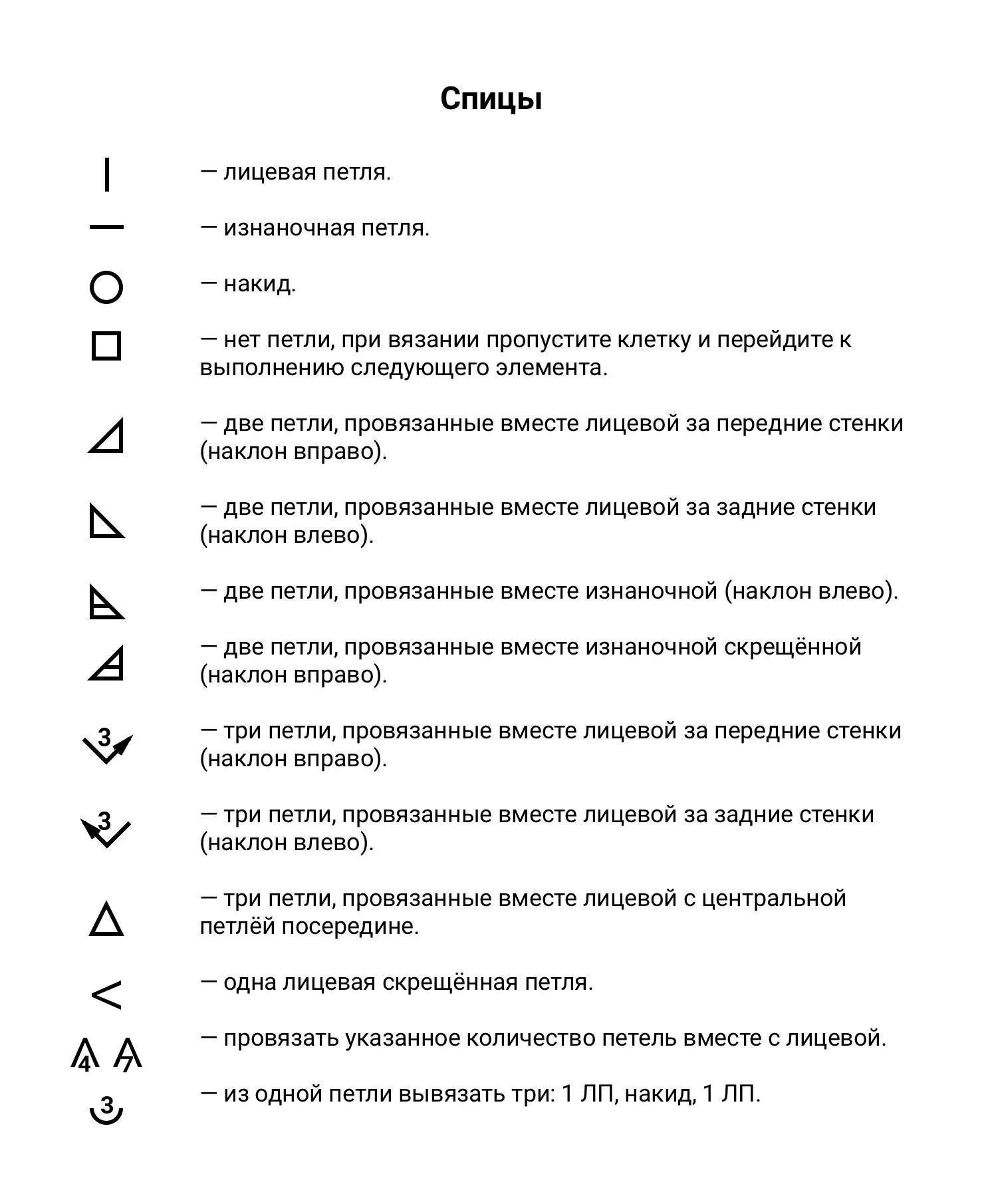 Обозначения в схемах вязания спицами. Условные обозначения петель на схемах вязания спицами. Расшифровка схем вязания спицами. Читать схемы вязания спицами условные обозначения. Расшифровки вязания спицами