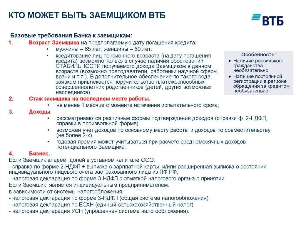 Требования к заемщику по ипотеке ВТБ. ВТБ требования к заемщику Возраст. Требования банка к заемщику. Памятка заемщика.