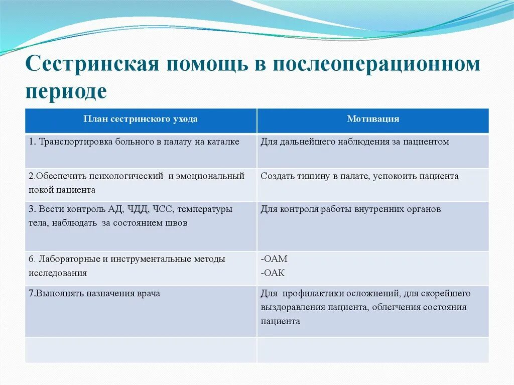 Задай по тексту вопрос. Задай по тексту вопрос. Пример объявления о сборе средств на лечение. Помогла в примерной. Мама в декрете приколы.