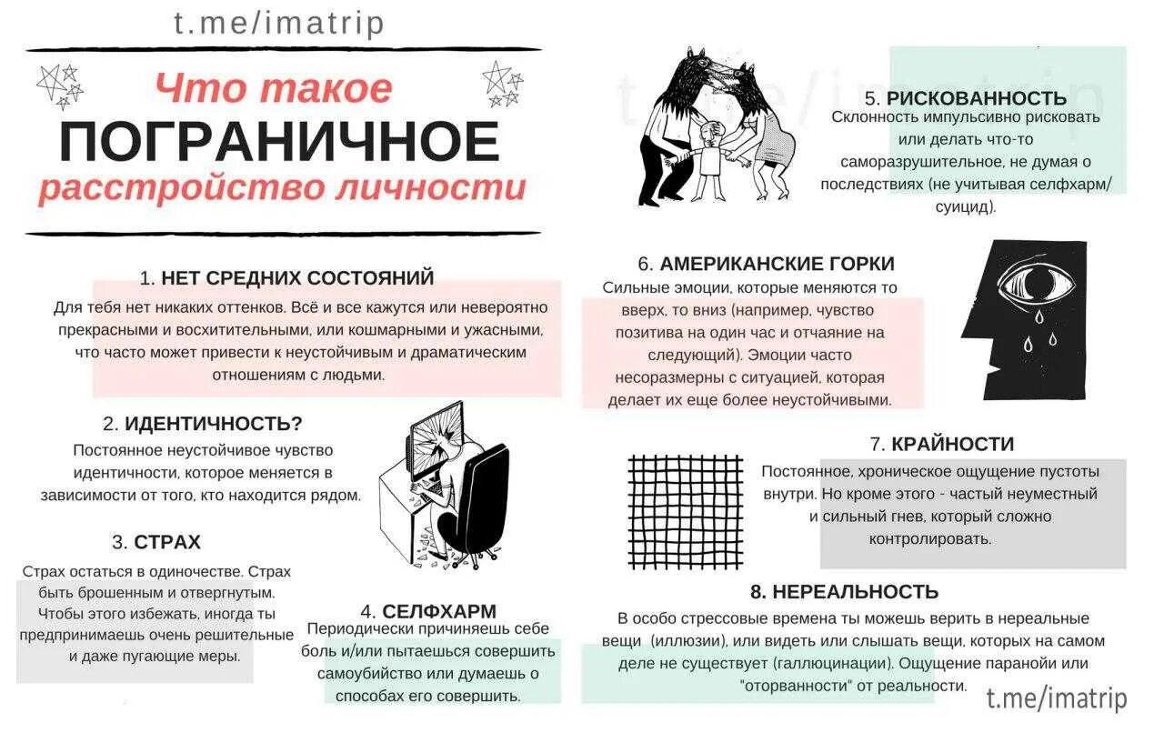 Какие прл. Пограничное расстройство личности симптомы. Типы пограничного расстройства личности. Синдром пограничного расстройства личности симптомы. Пограничноерастройство личности.