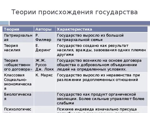История образования и педагогической мысли Предмет истории