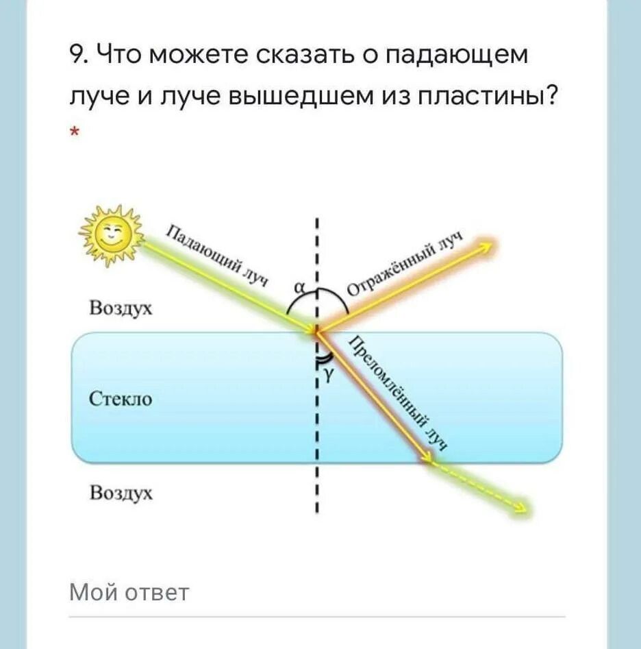 Луч выходит из воды в воздух. Функция луча. Луч выходящий из пластины это. Падающие лучи график. Падающий Луч на прямоугольник.