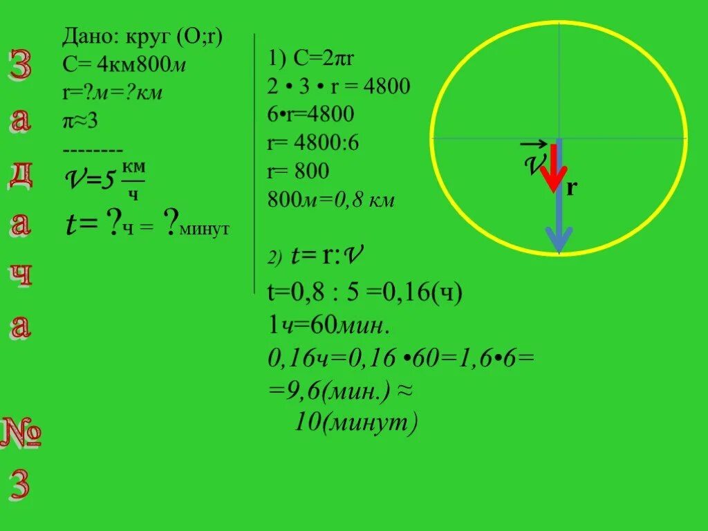 800 мин ч мин. Длина окружности таблица. Длина окружности формула. Длина окружности трубы. Площадь окружности трубы.