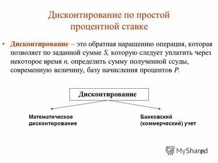Лизинг с дисконтированием в 1с