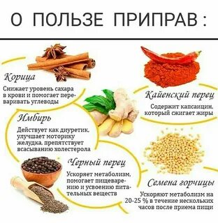 Какая приправа полезна