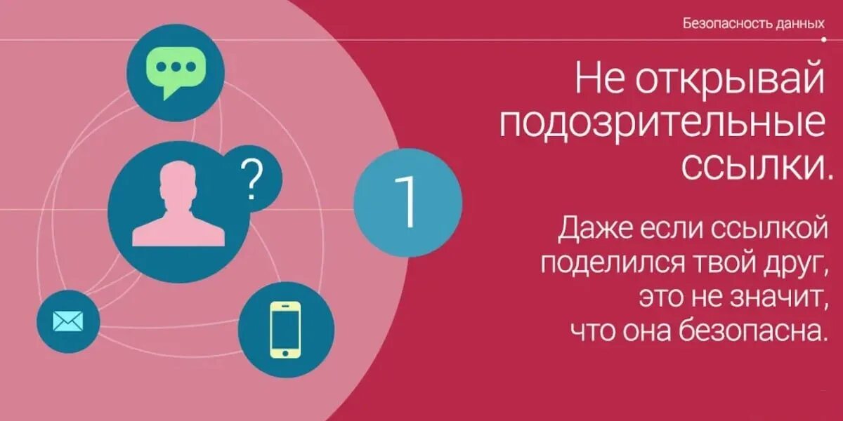 Сомнителен в использовании