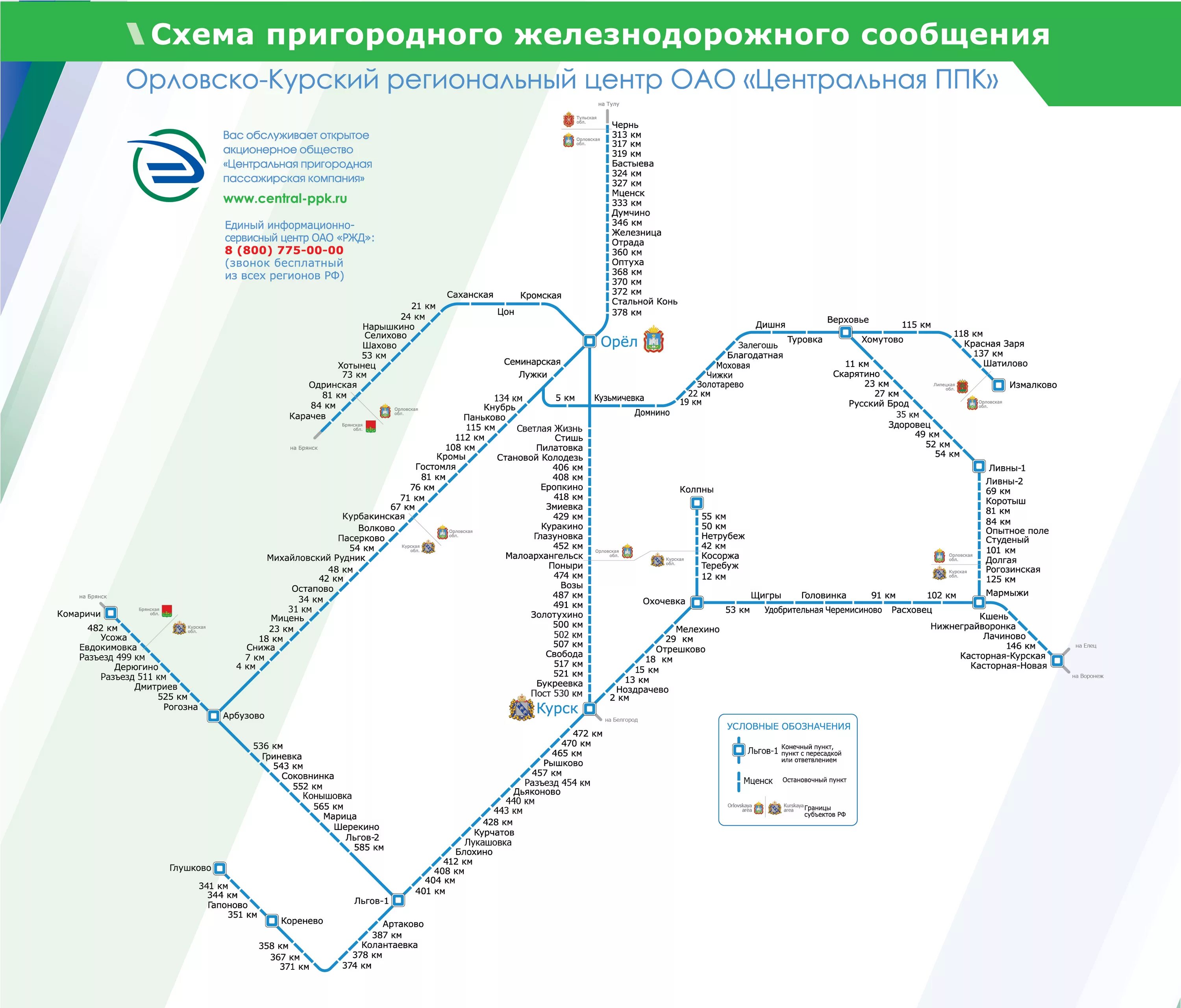 Какая остановка после железнодорожного. Схема ЖД пригородных поездов Москвы. Схема железной дороги Курского направления электричек схема. Схема пригородных железных дорог Курский вокзал. Схема электричек ЦППК.